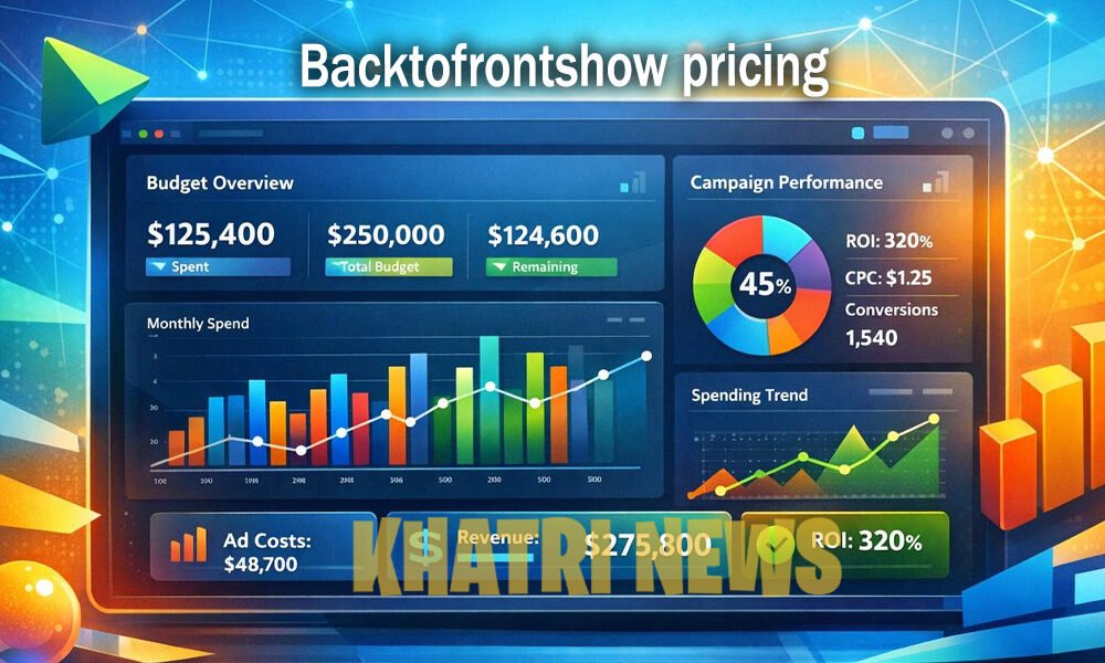 Backtofrontshow Pricing