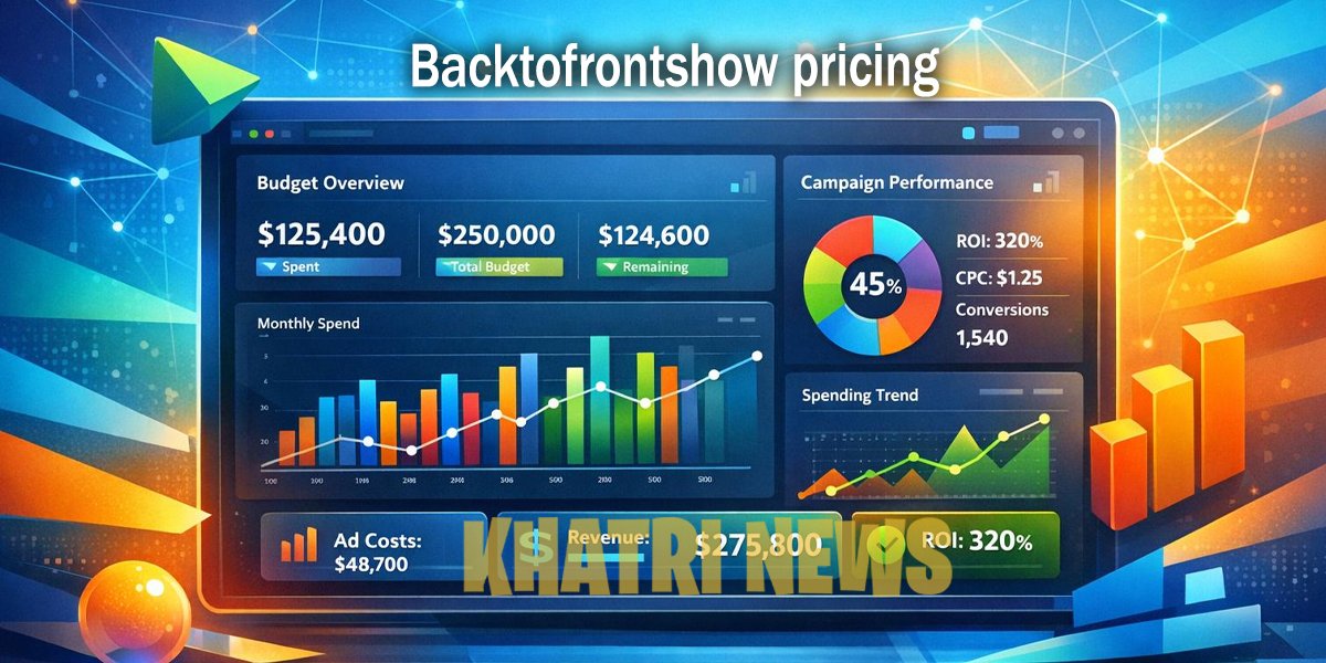 Backtofrontshow Pricing