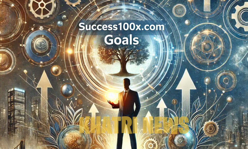 Success100x.com Goals